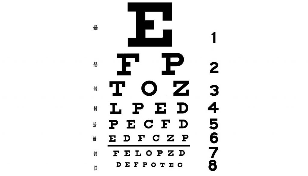 Un examen gratuit de votre vue