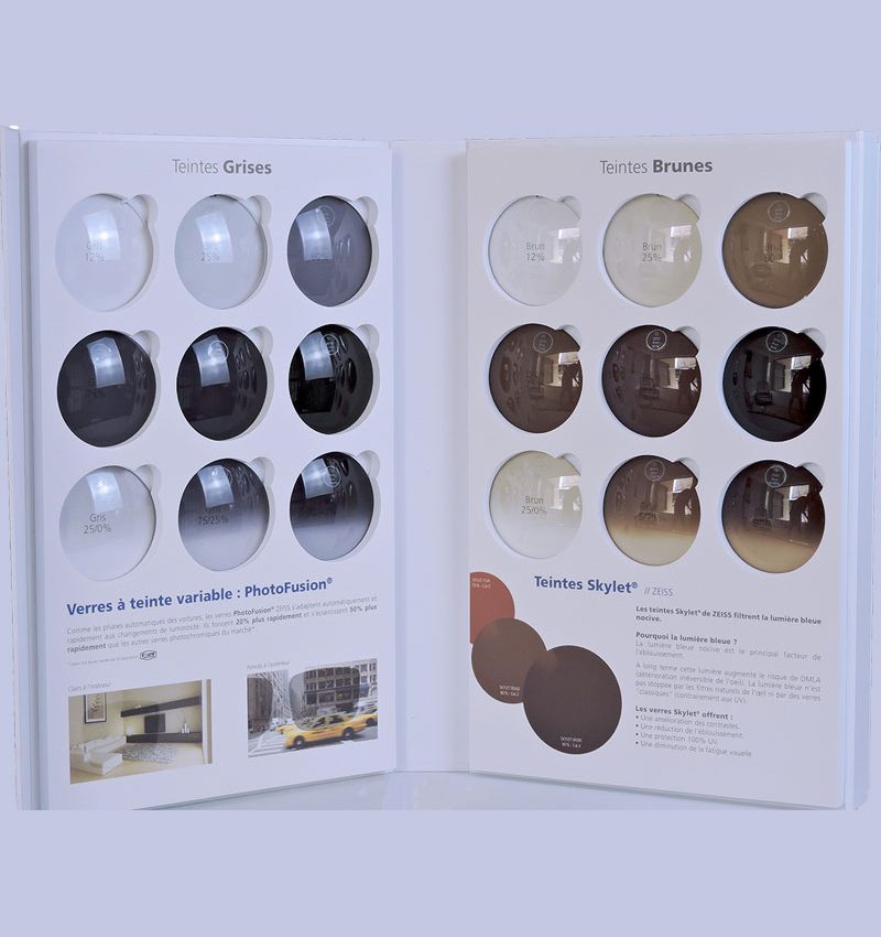 verres médicaux progressifs Togo Bénin